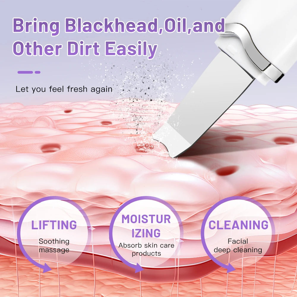 LumiSkin Ultrasonic Facial Scrubber – Deep Cleansing, Blackhead Remover & Skin Lifting Tool