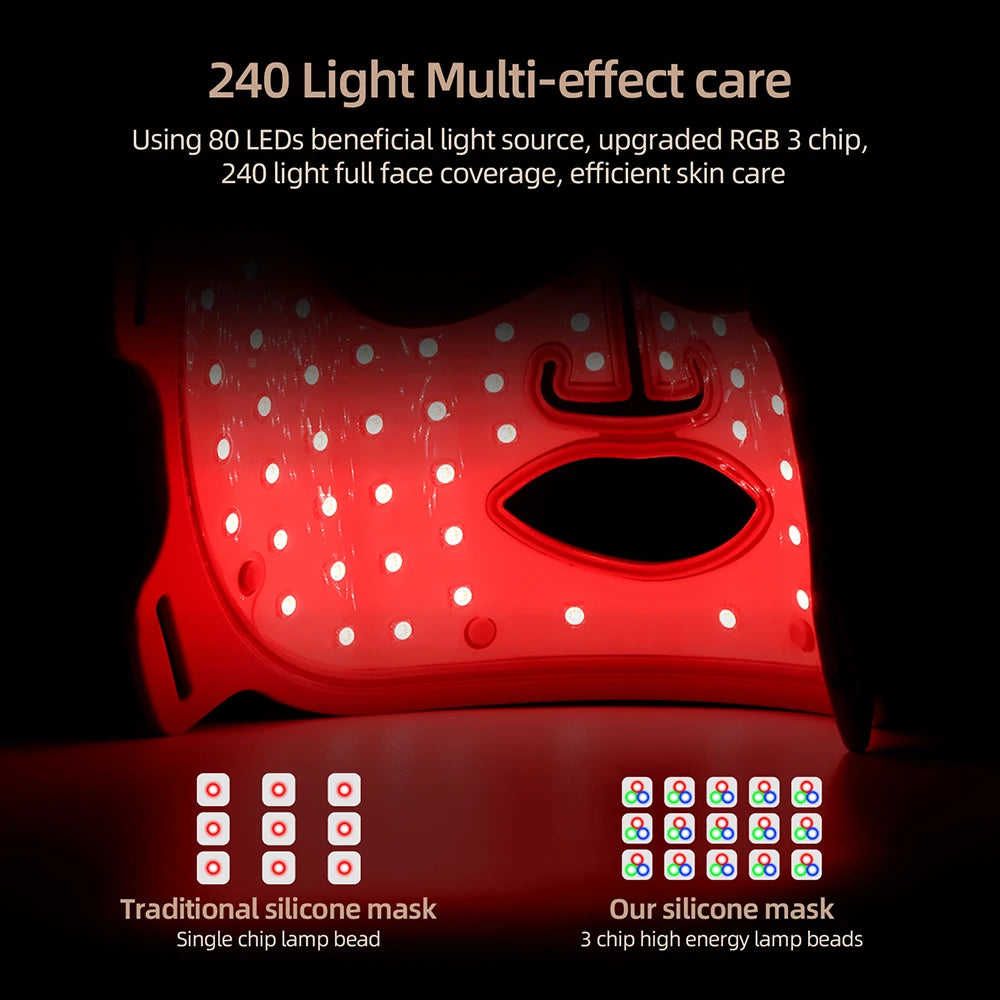 Lumière 7-Color LED Therapy Mask – Wireless Silicone Facial for Brightening & Skin Repair